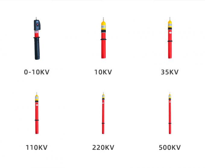 Detectores eléctricos de alto voltaje con sonido y alarma 1